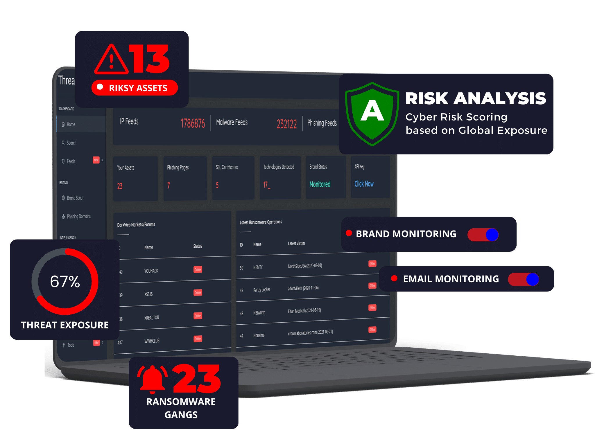 attack surface monitoring